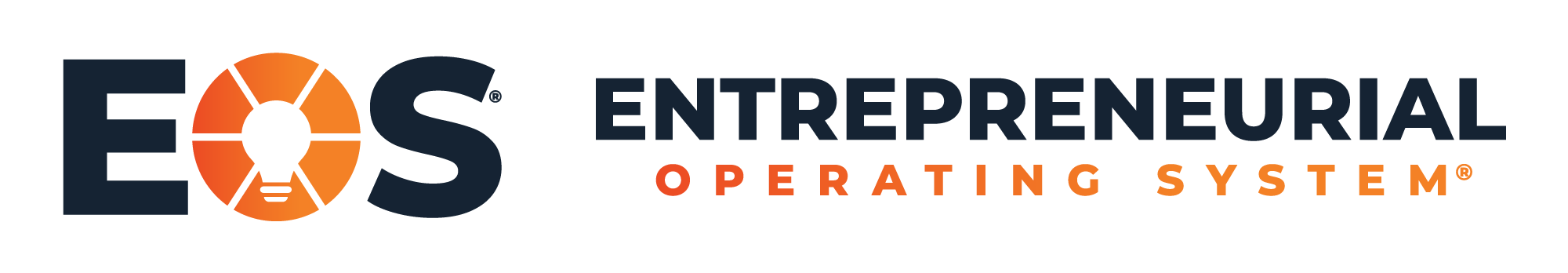 EOS — Entrepreneurial Operating System